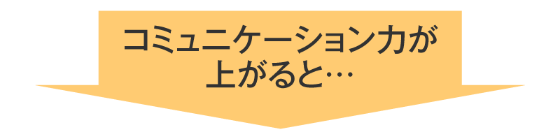 コミュニケーション力が上がると…